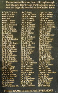 Additional 114 Names